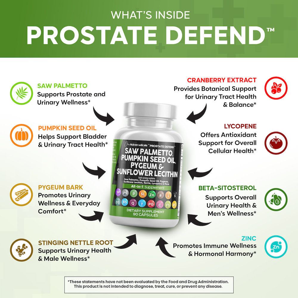 Prostate Defend™