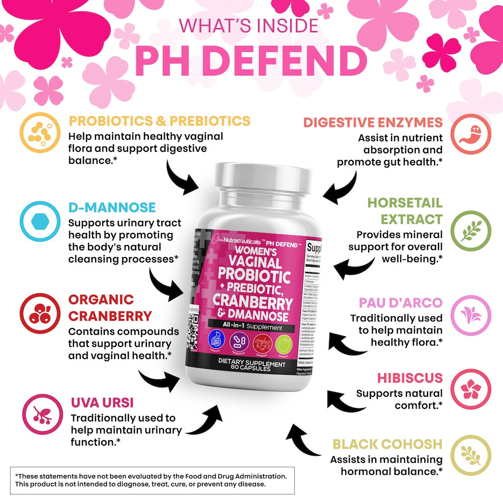 PH Defend Womens Probiotic