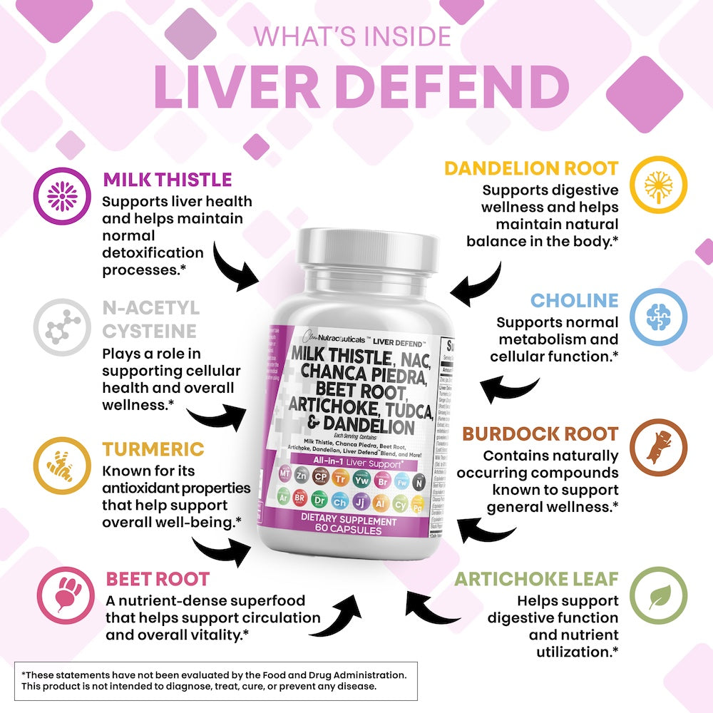 Liver Defend™