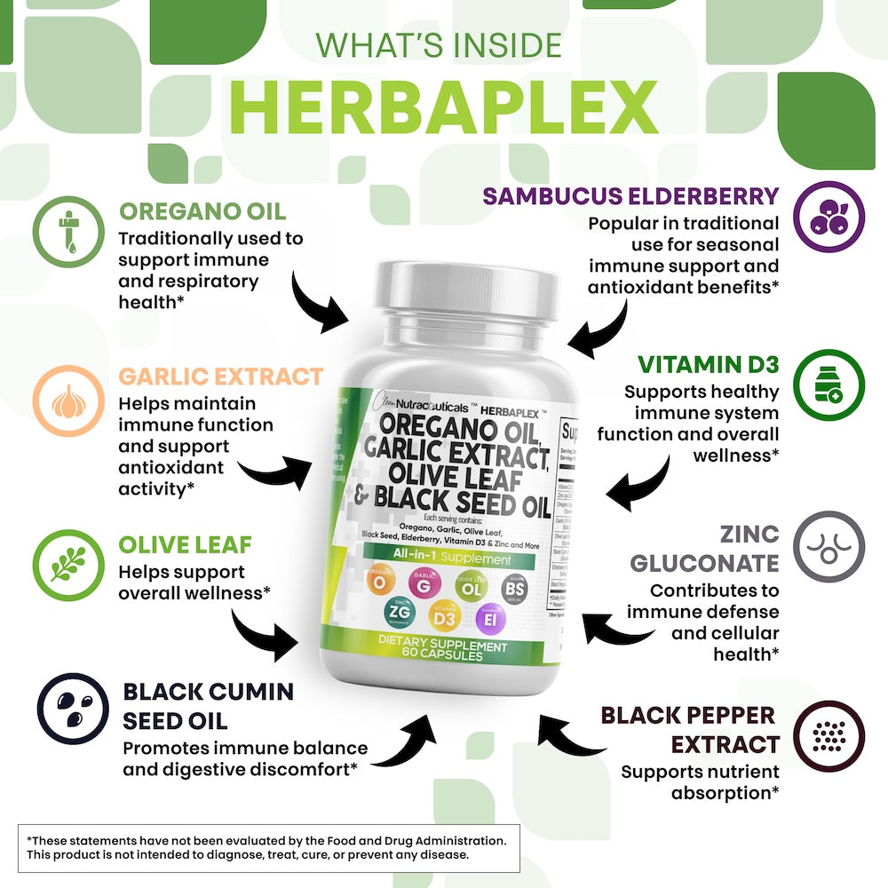 Herbaplex™