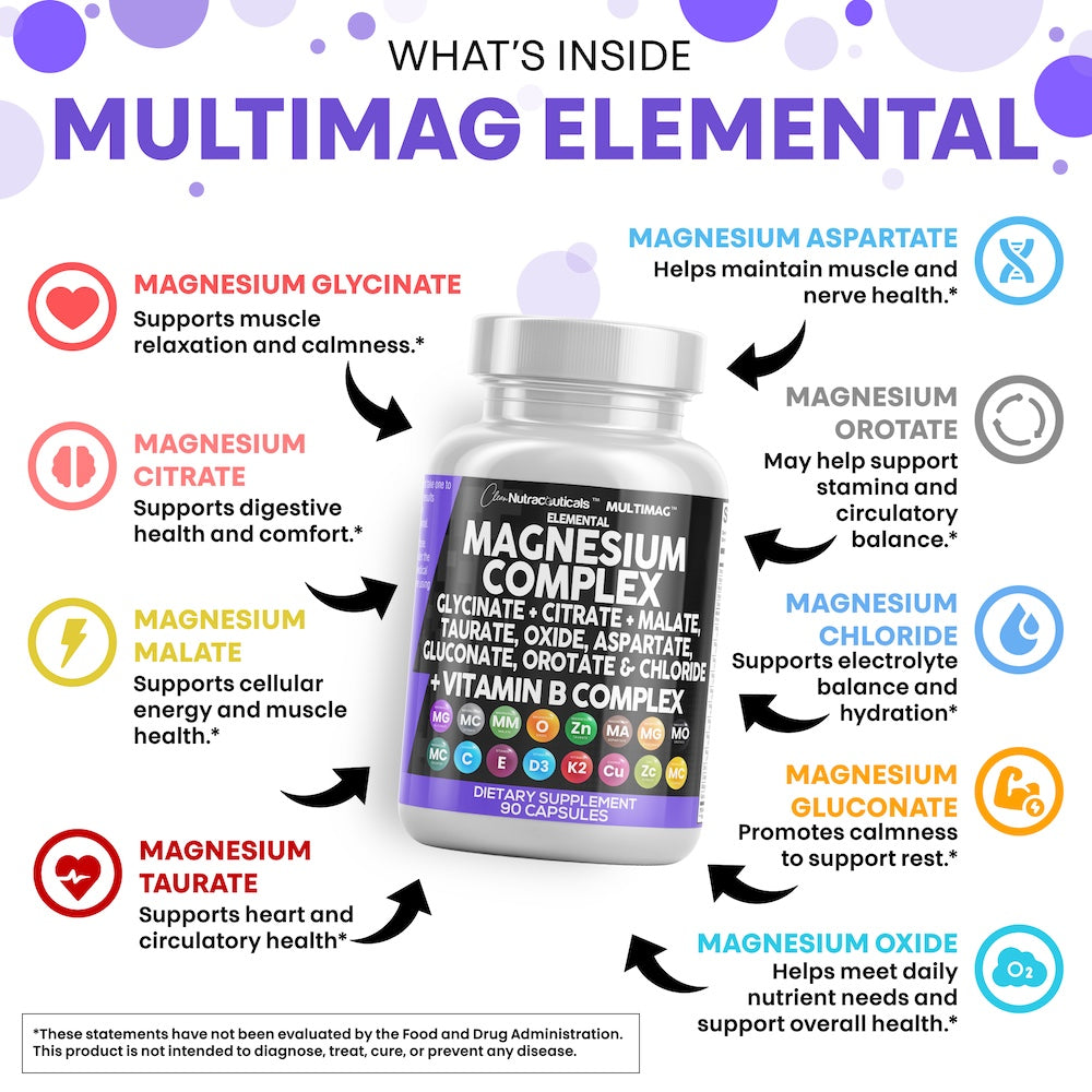 Multimag Elemental™