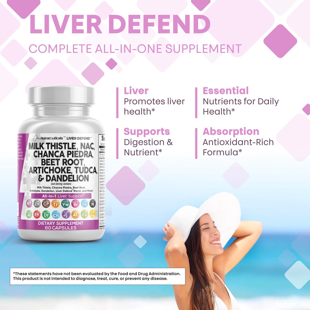 Liver Defend™