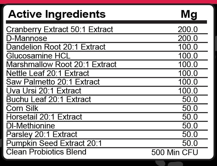 Urinary Tract Chews