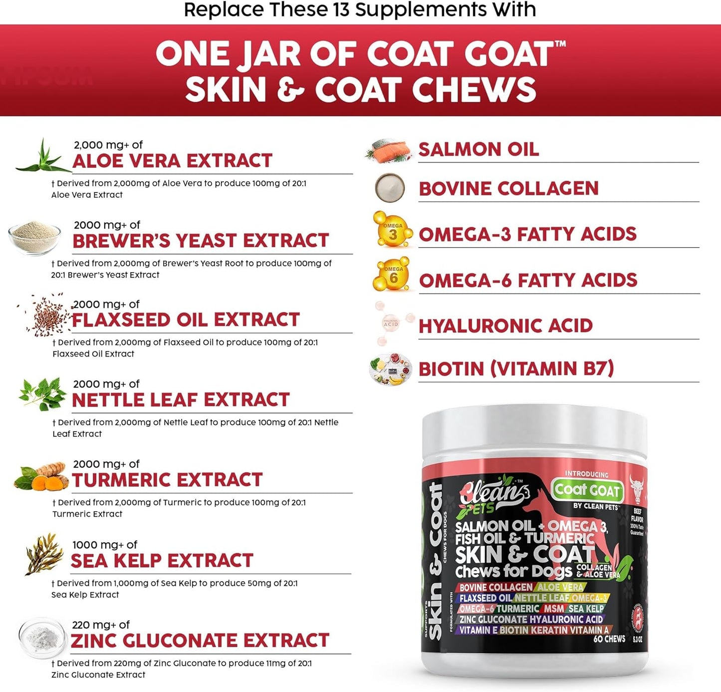 Skin & Coat Chew