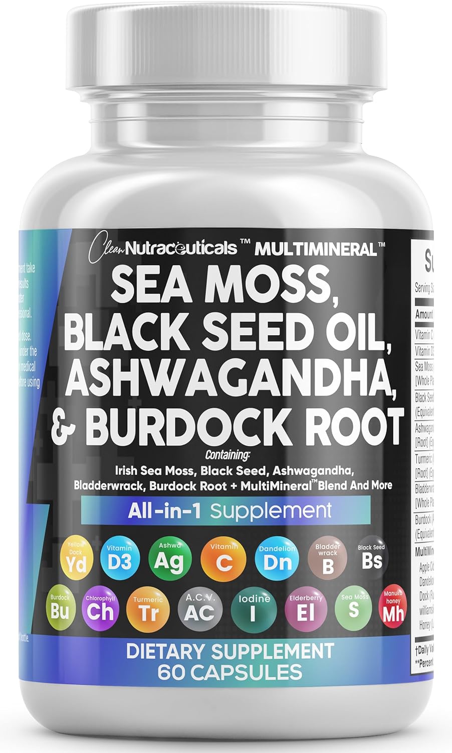 Daily Wellness Bundle
