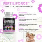 Fertiliforce™
