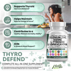 ThyroDefend™
