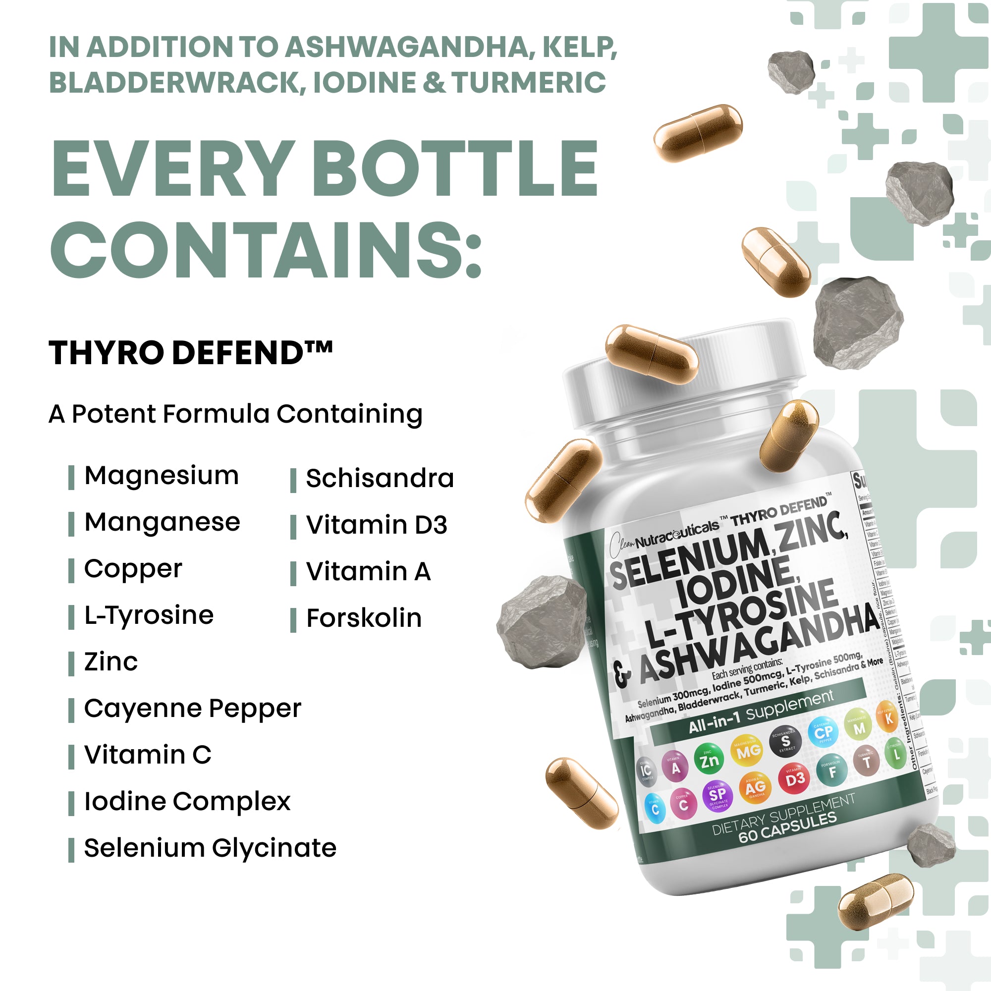 ThyroDefend™