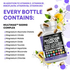 Multimag Elemental™