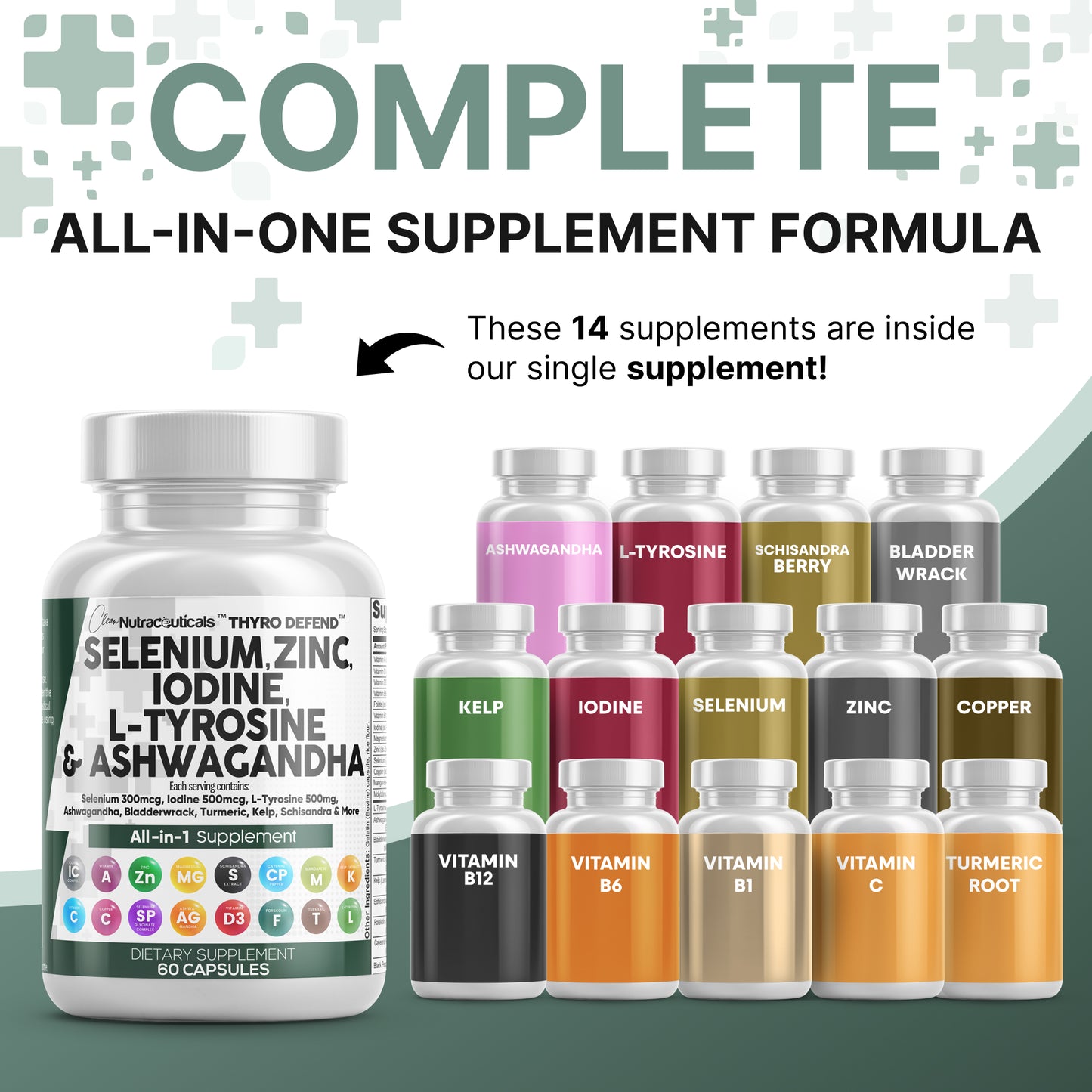 ThyroDefend™
