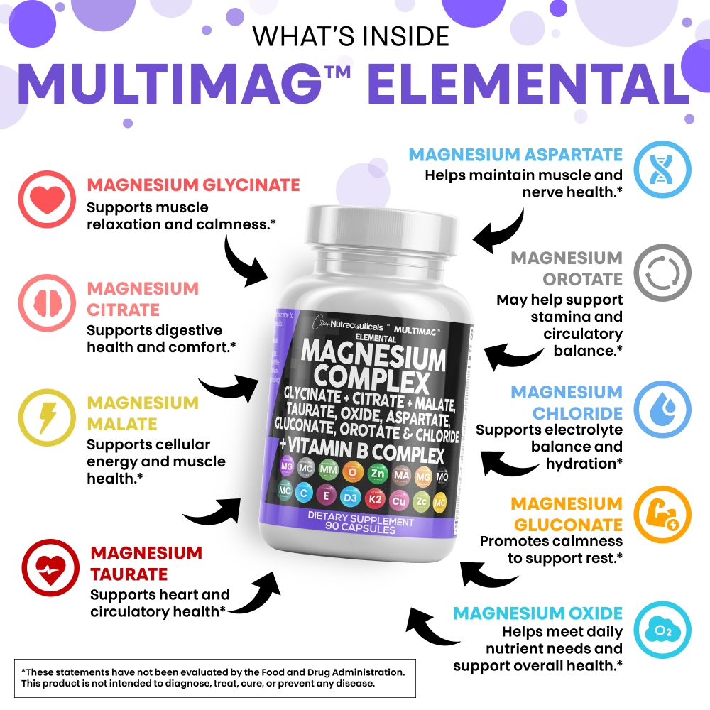 Multimag Elemental™