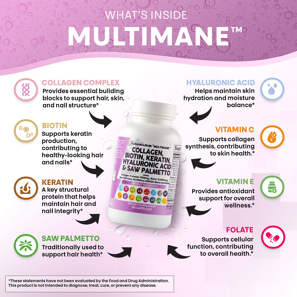 Multimane™ Hair Skin Nail Supplement