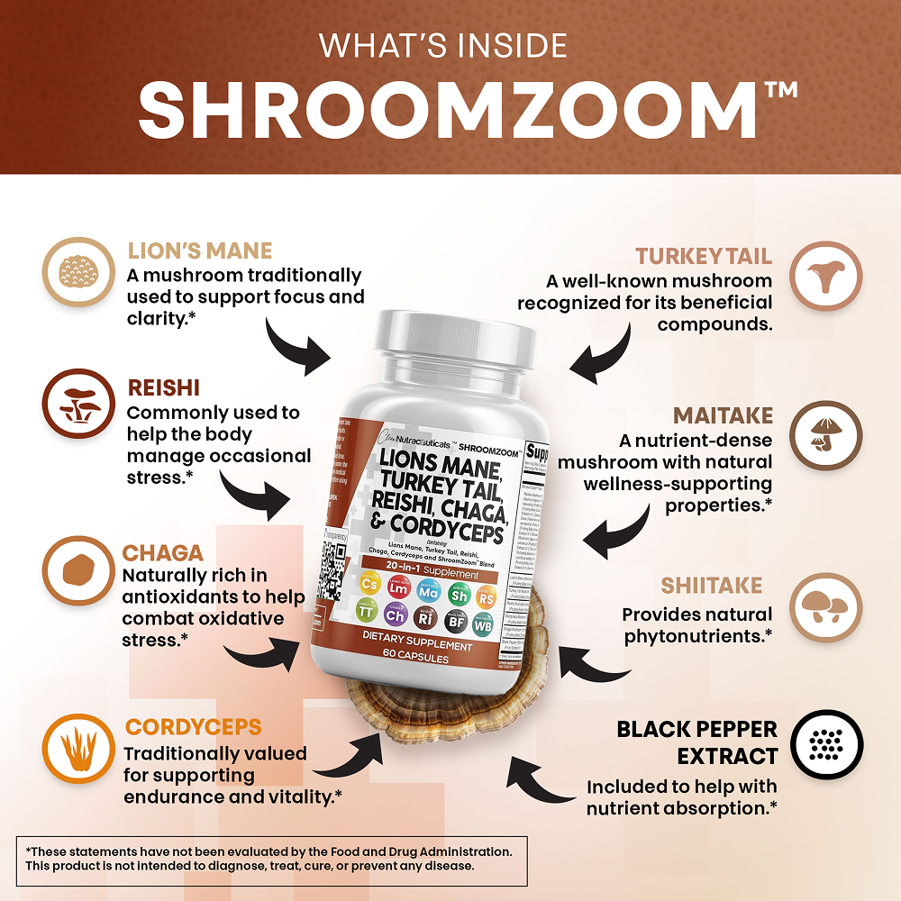 Shroomzoom™ Mushroom