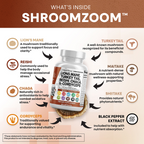 Shroomzoom™ Mushroom