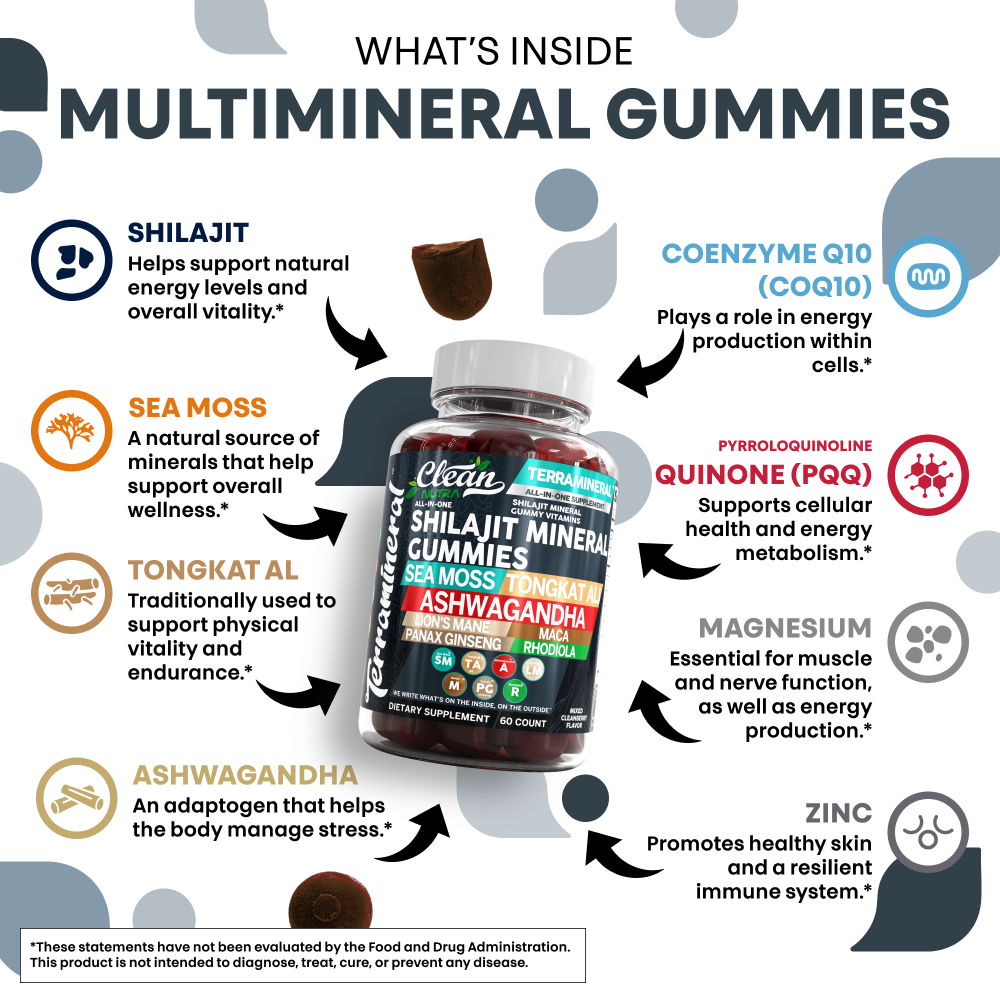 Terramineral Gummies