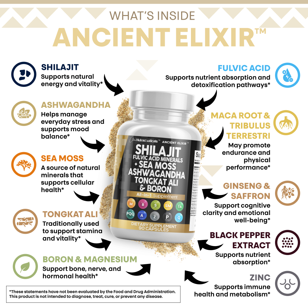 Ancient Elixir - Shilajit