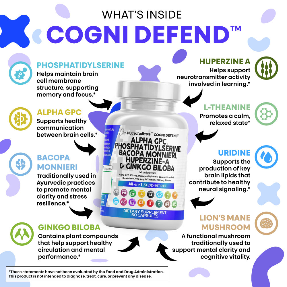 All In One Cogni-Defend