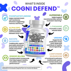 All In One Cogni-Defend