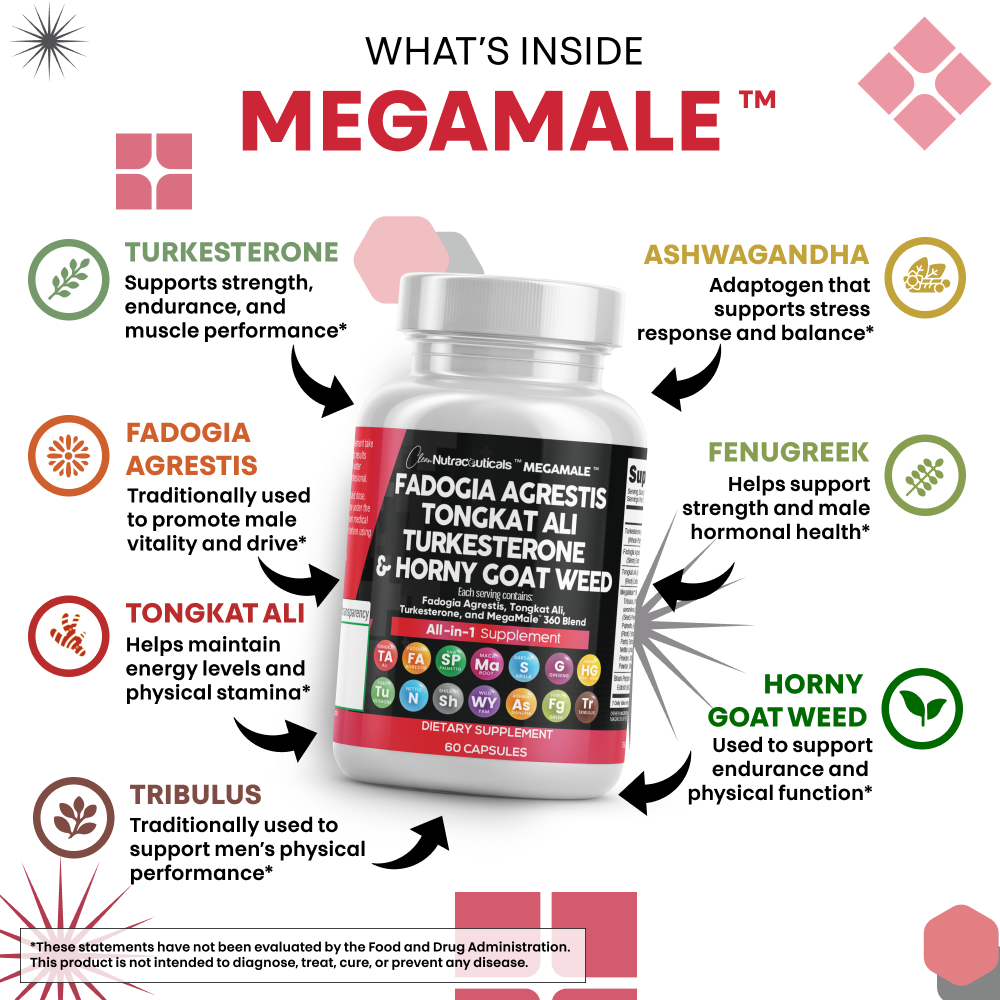 Megamale™