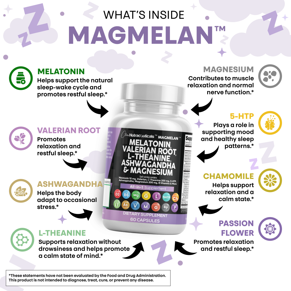 MagMelan™