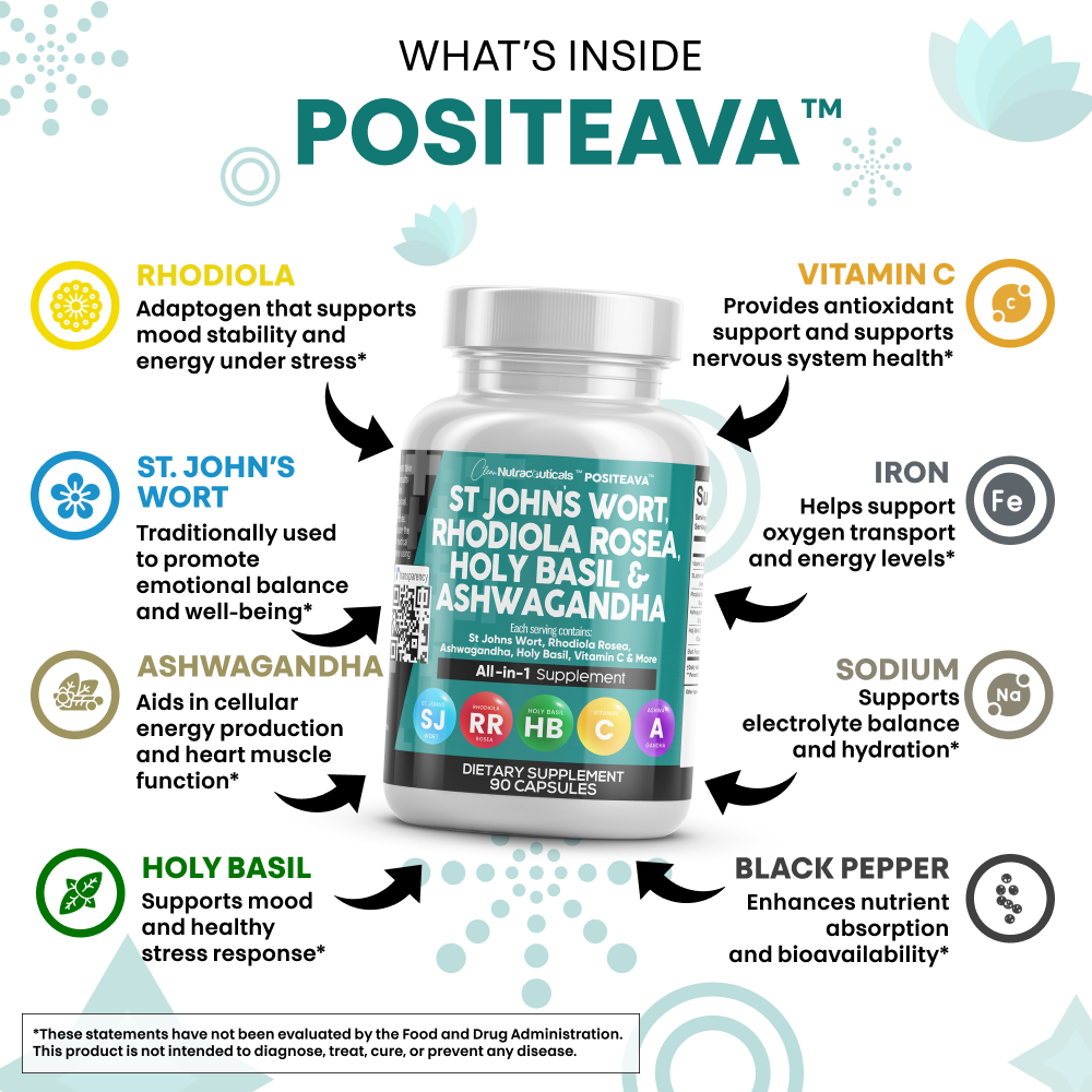 Positeava™