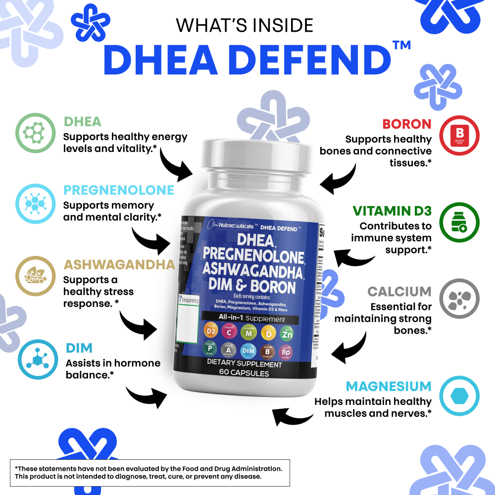 DHEA Defend™