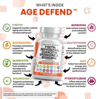 All in 1 One Age Defend™