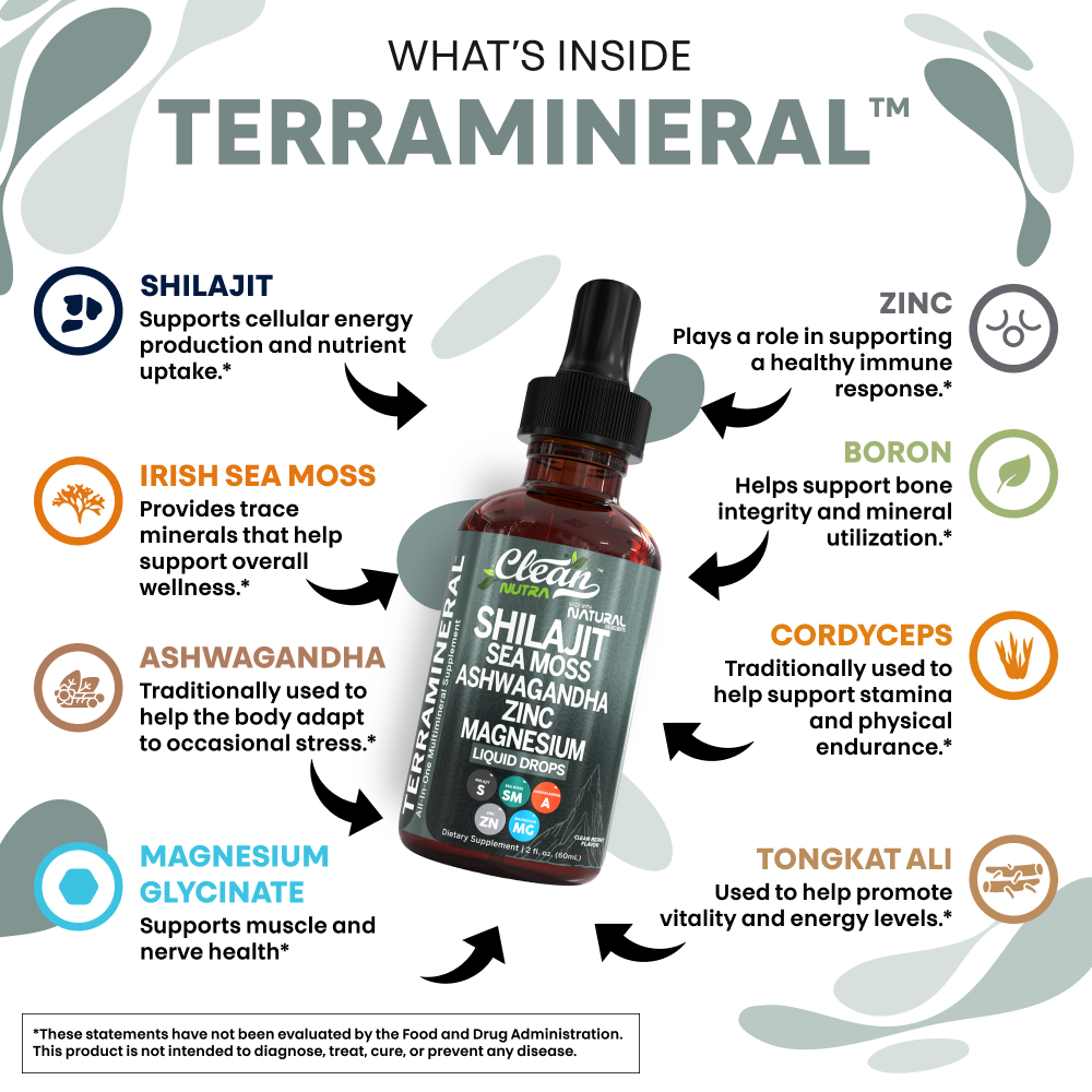 Terramineral - Shilajit Liquid Drops