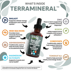 Terramineral - Shilajit Liquid Drops