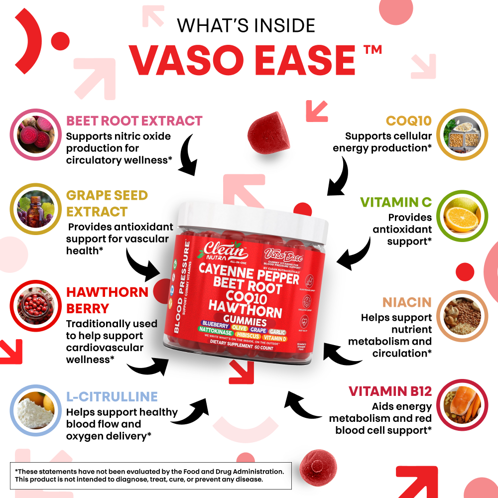 Vaso Ease