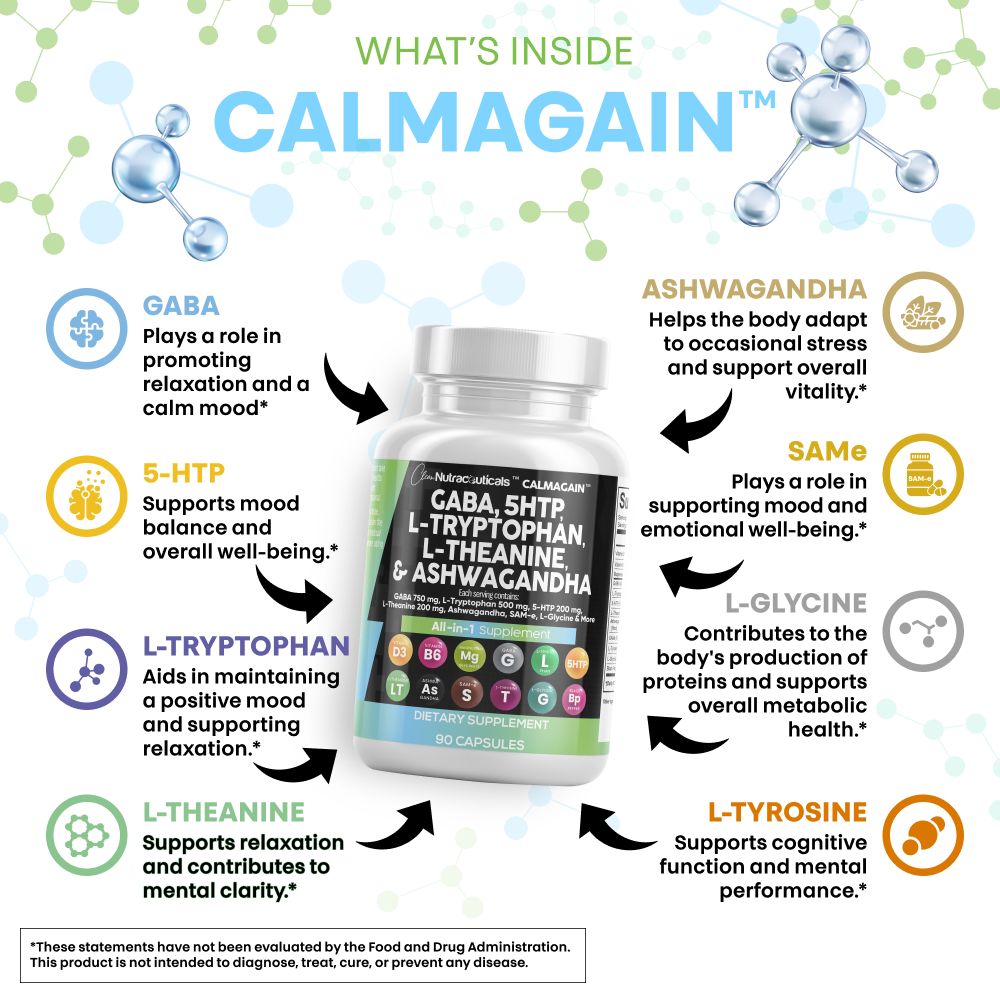 CalmAgain All in 1 5 HTP
