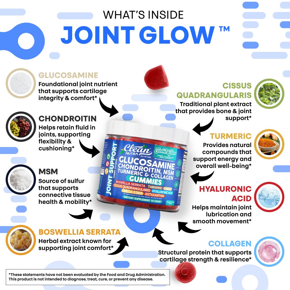 Joint Glow