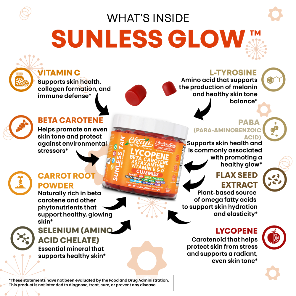 Sunless Glow