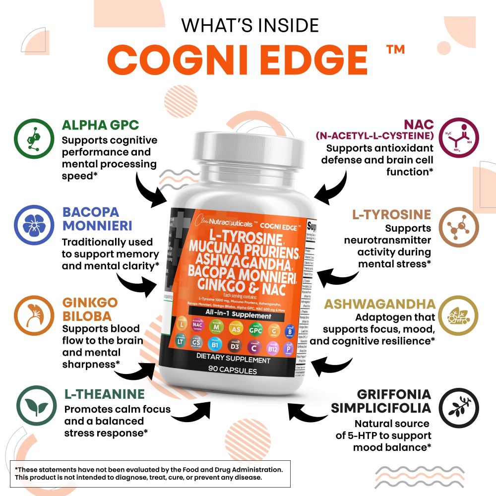 Cogni Edge™