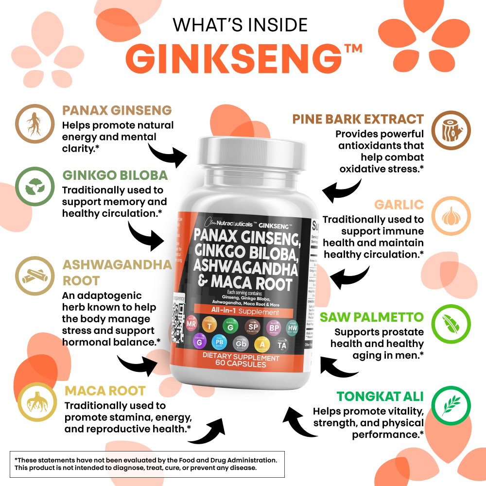 Ginkseng™
