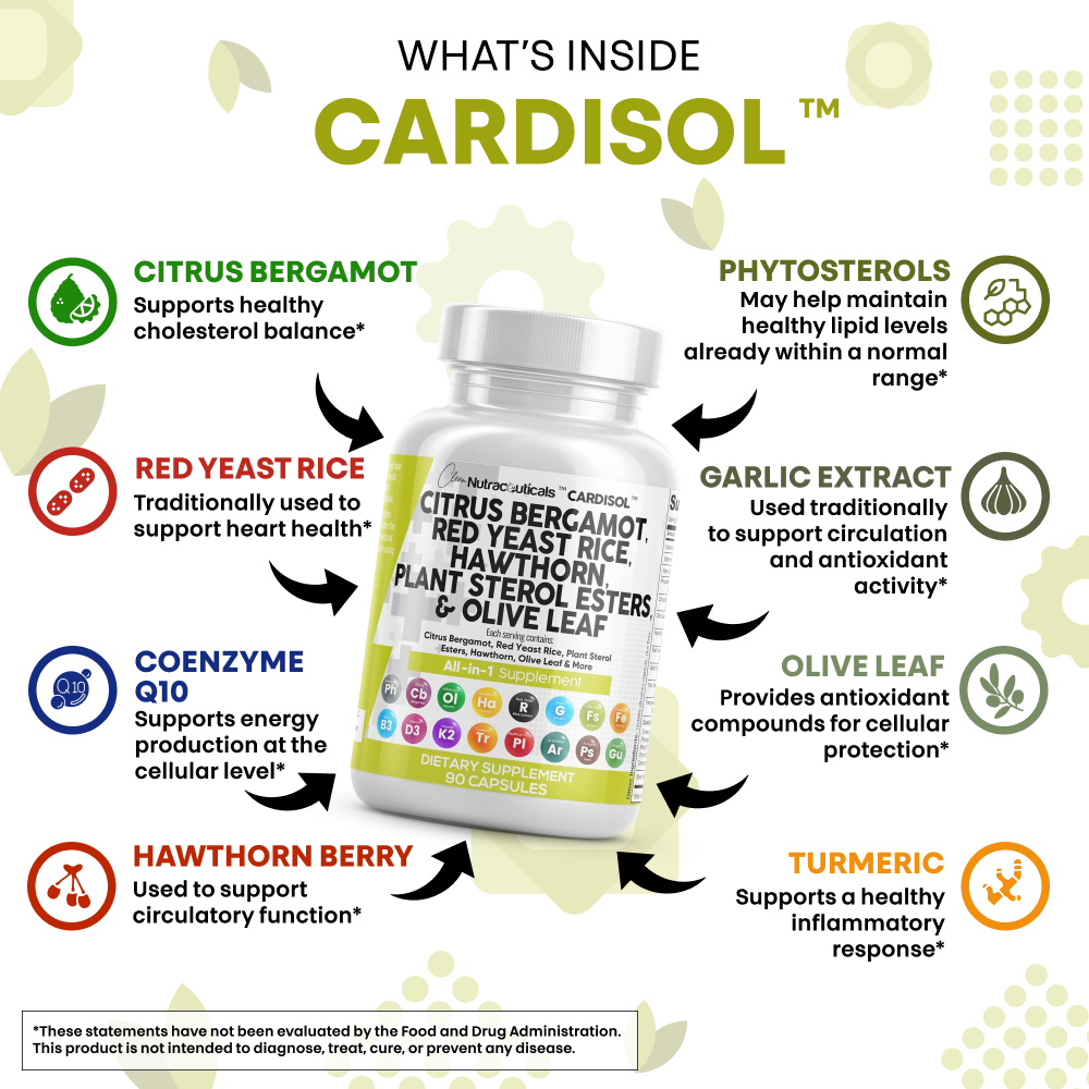 Cardisol with Citrus and Bergamot