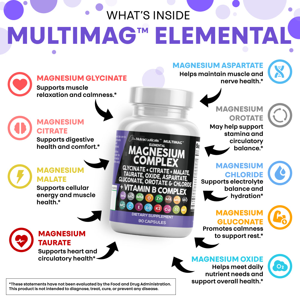 Multimag Elemental™