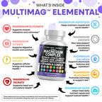 Multimag Elemental™