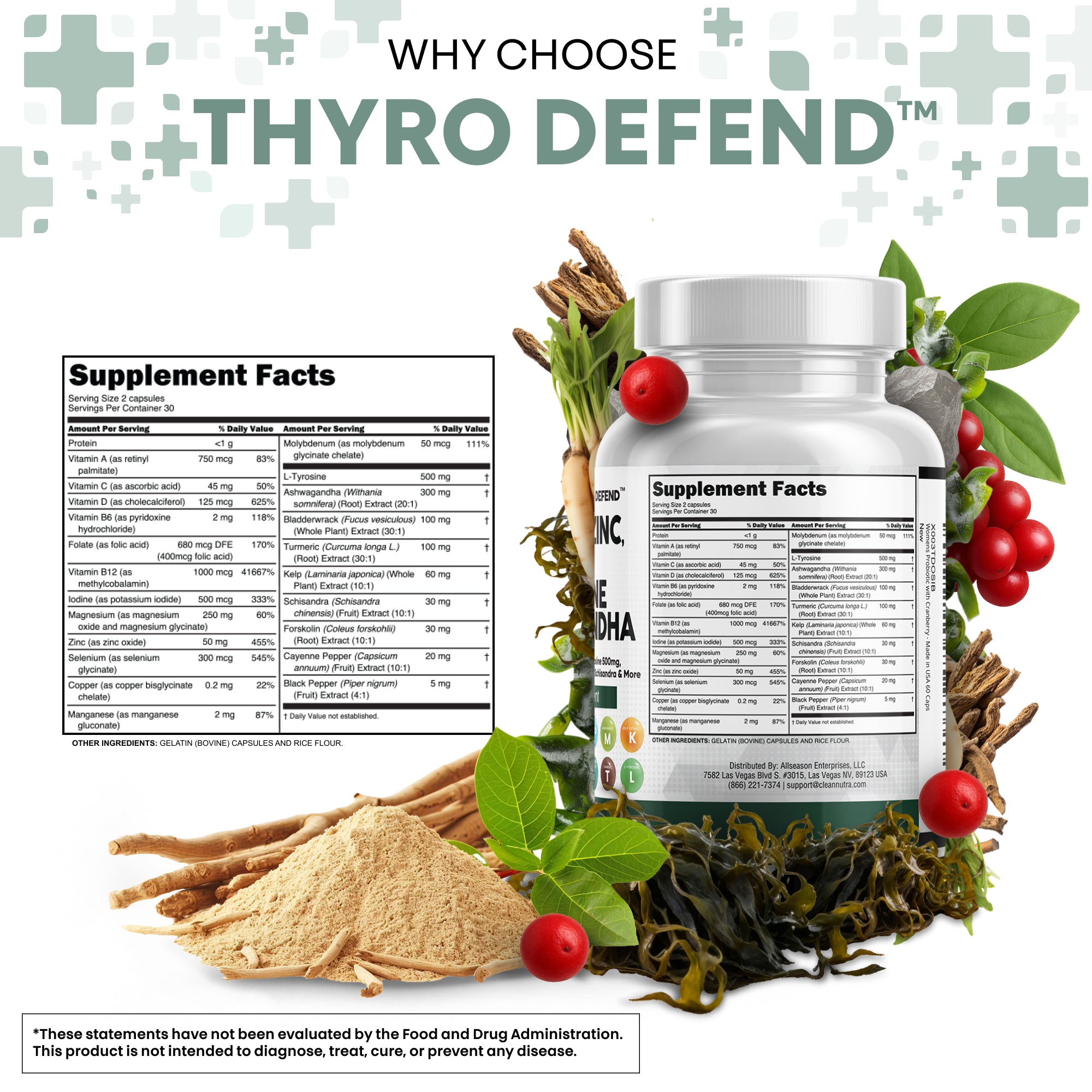 ThyroDefend™