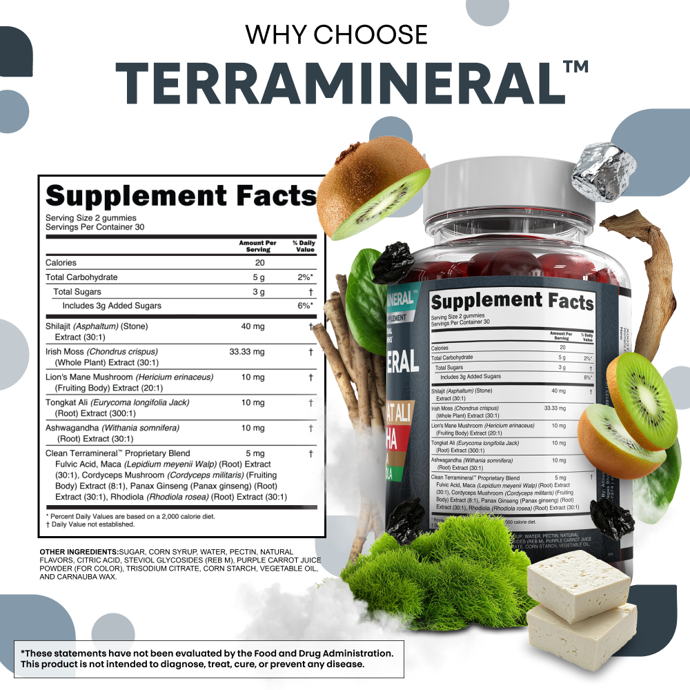 Terramineral Gummies