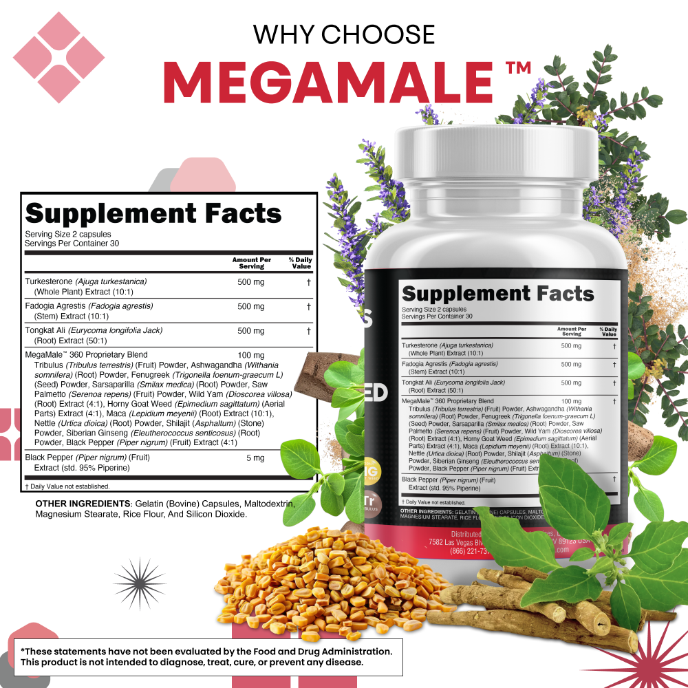 Megamale™