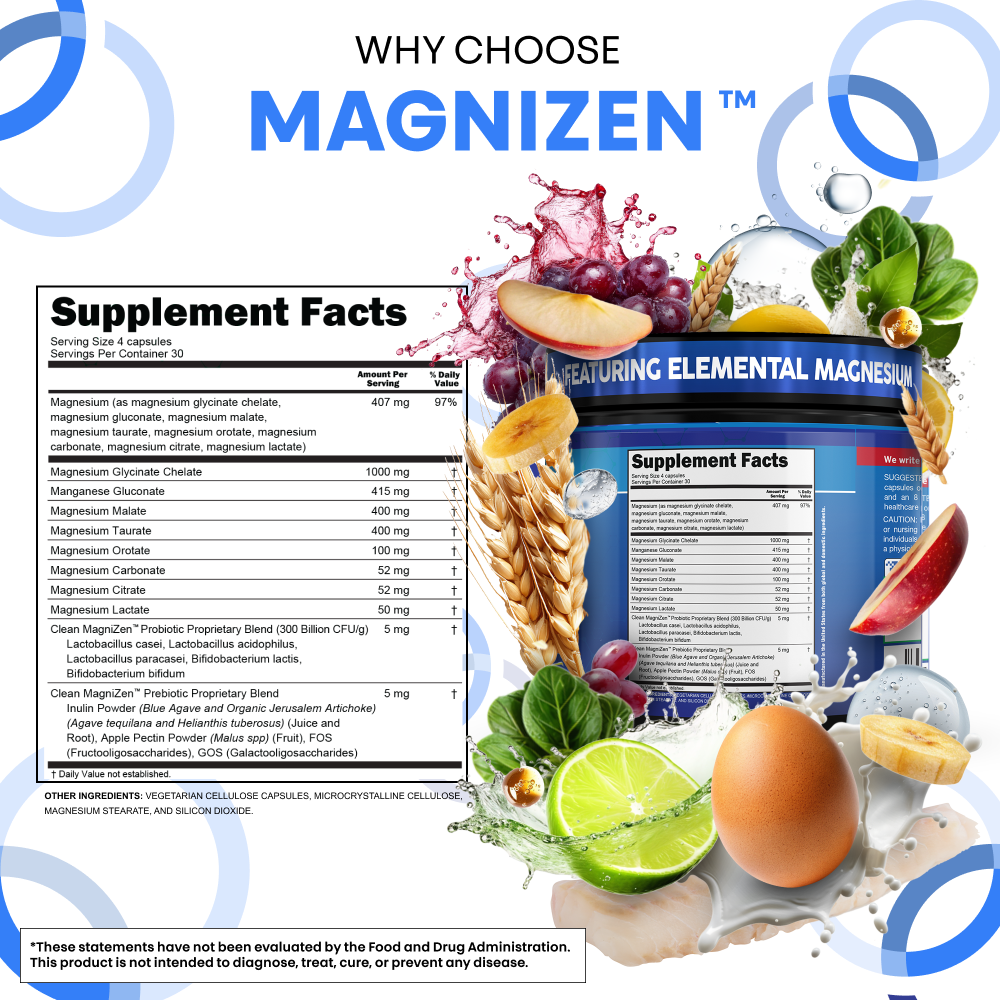 MagniZen