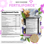 Fertiliforce™