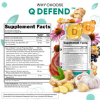 Q-Defend™ Immune Defense