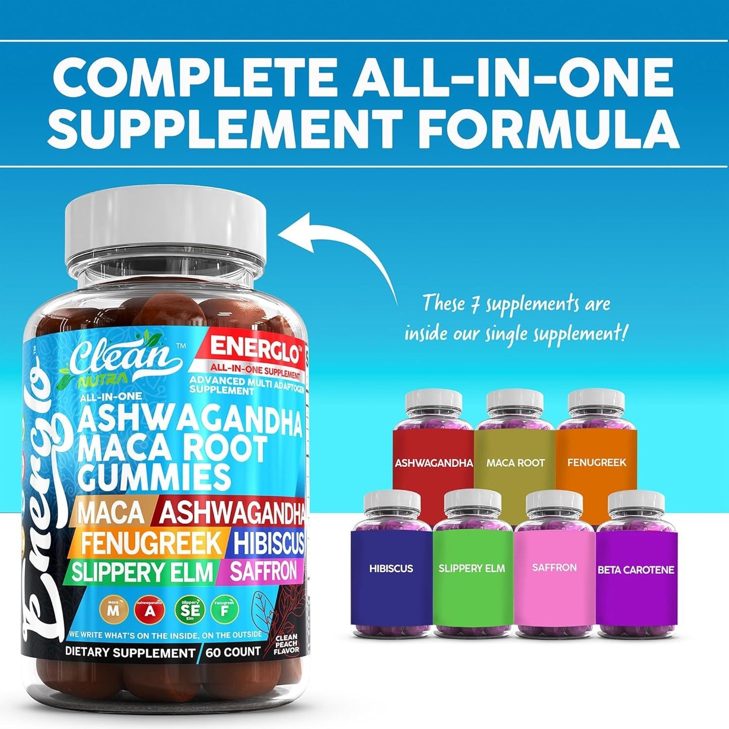 Energlo Ashwagandha Gummies