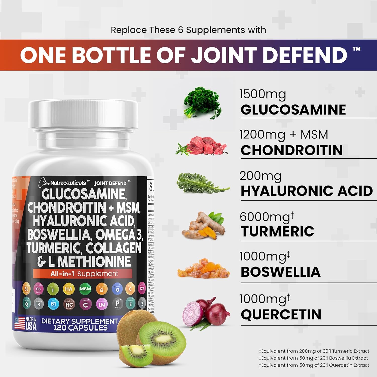 Joint Defend™ Supplement