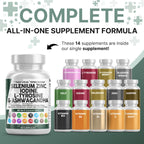 ThyroDefend™