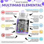 Multimag Elemental™