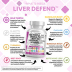 Liver Defend™