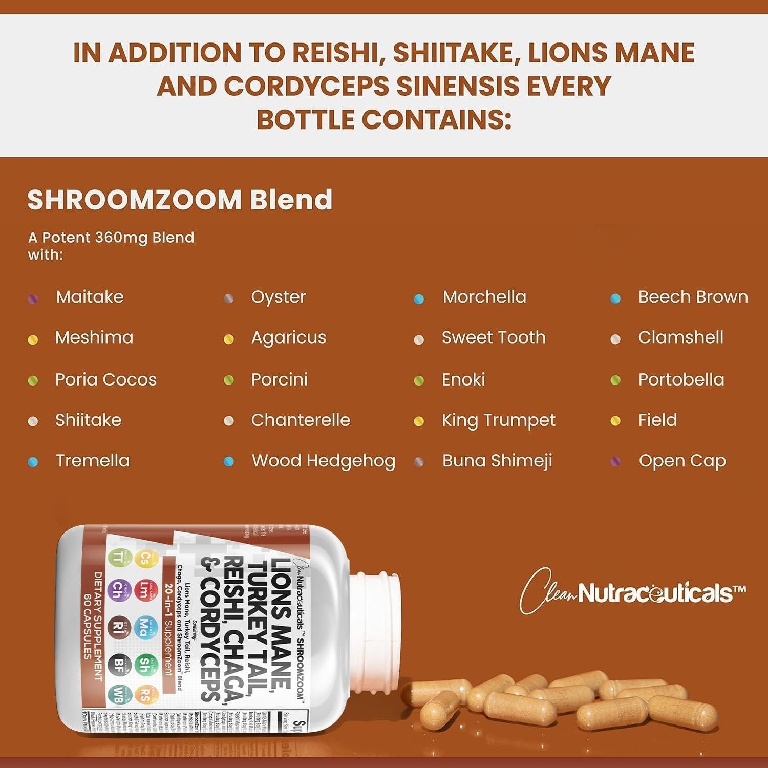 Shroomzoom™ Mushroom Supplement